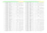 do skip tracing and list building for self storage property